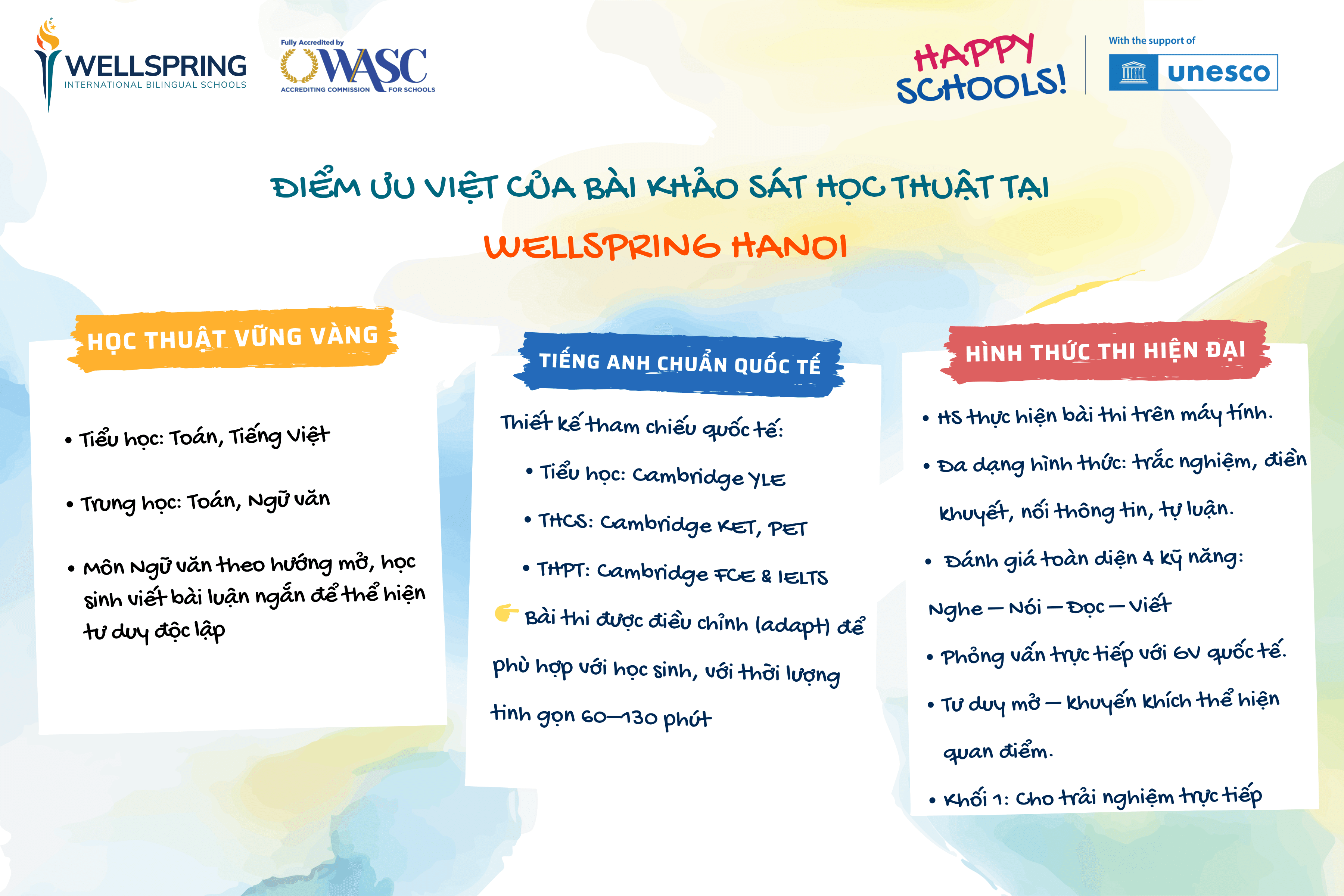 khao-sat-nang-luc-3.png