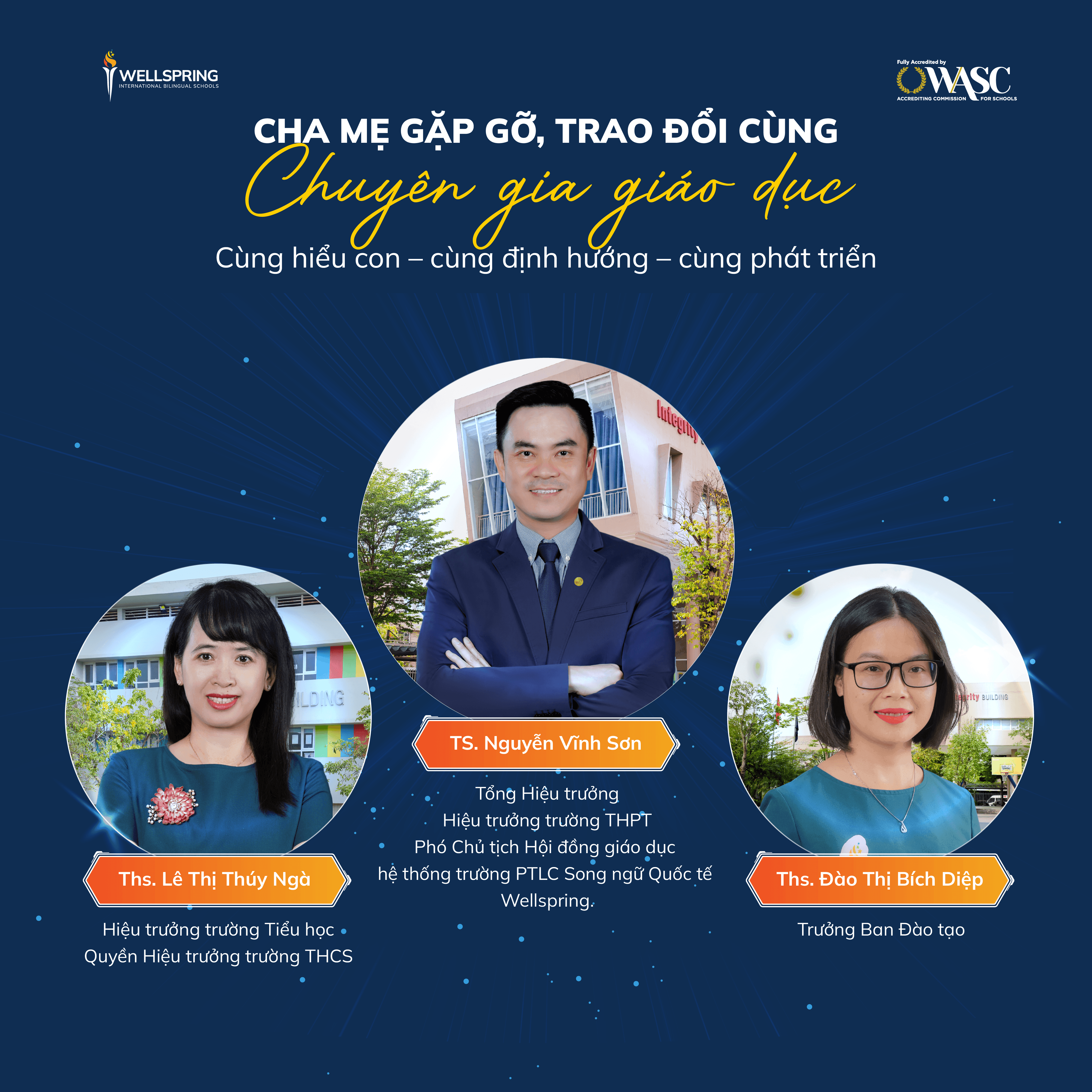 khao-sat-nang-luc-7.png