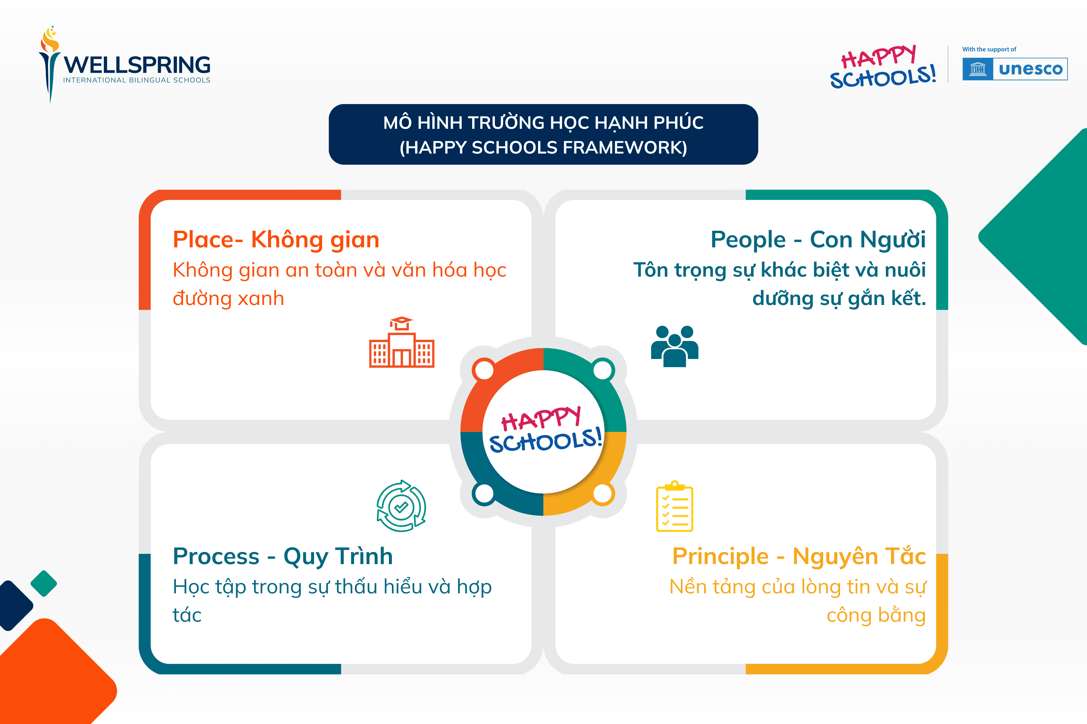truong-hoc-hanh-phuc-1 (7).png