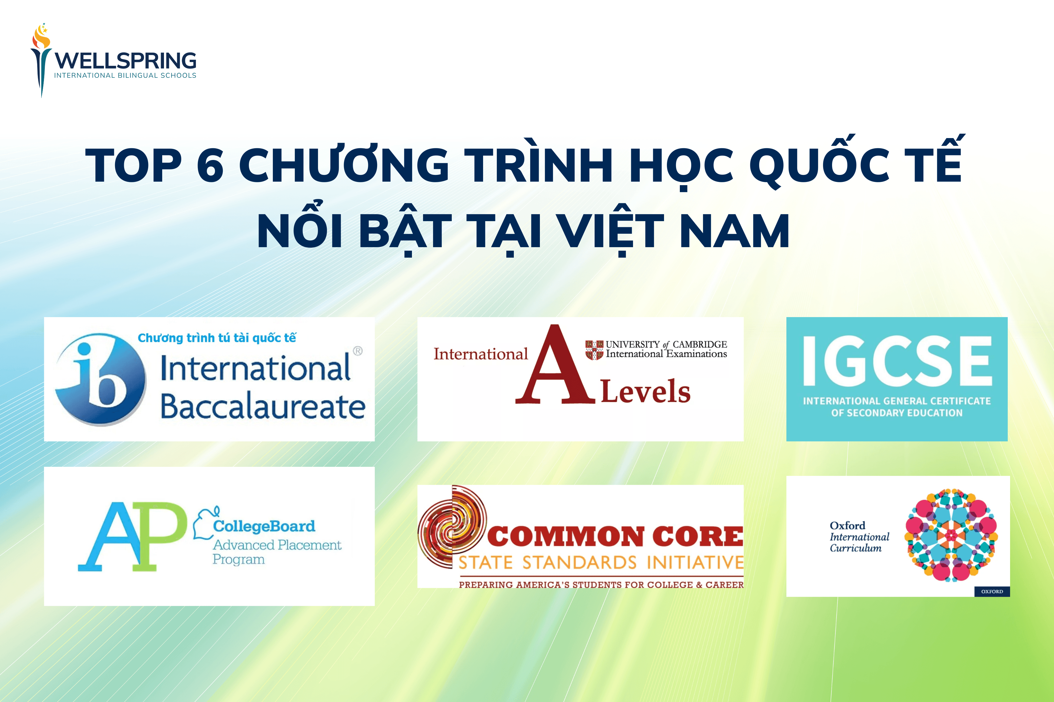 Top 6 chương trình học quốc tế nội bật tại Viêt Nam