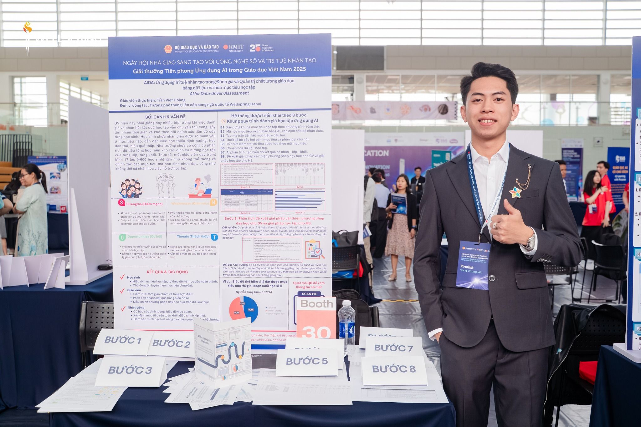 wellspringhanoi_chương trình AI