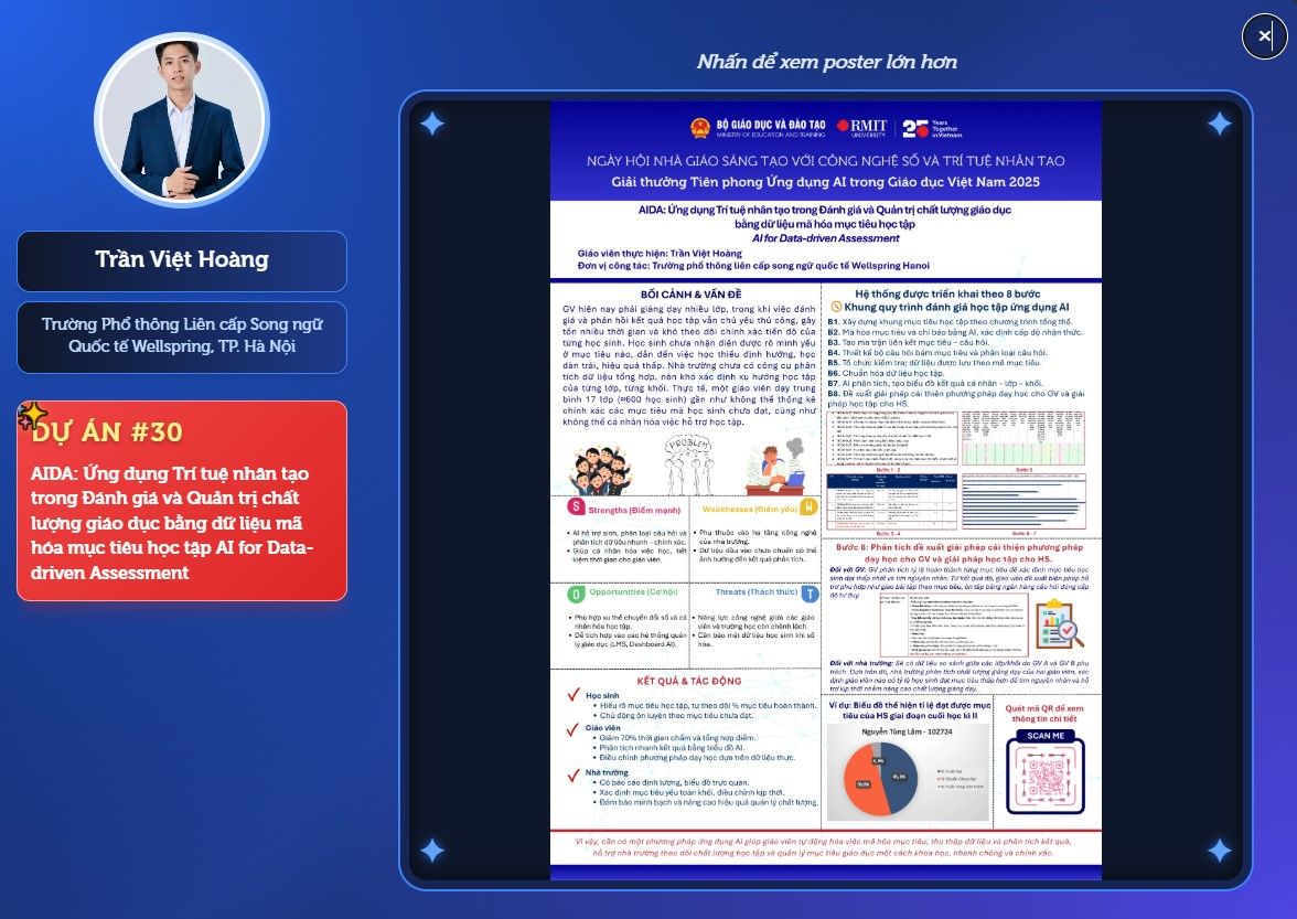 wellspringhanoi_chương trình AI